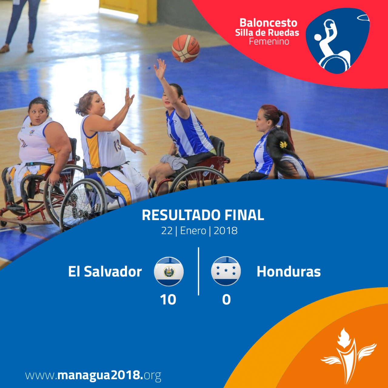 baloncesto